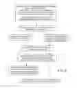 Fig. 07 - Method for characterizing a structure on a mask and device for carrying out said method