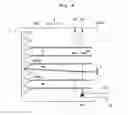 Fig. 08 - Substrate treating apparatus and substrate treating methods