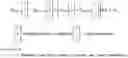 Fig. 02 - Virtual gyroscope using dual magnetometers for electronic devices