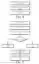 Fig. 07 - Virtual gyroscope using dual magnetometers for electronic devices