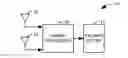 Fig. 01 - Efficient processing of double differenced updates in a Kalman filter