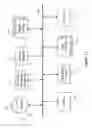 Fig. 13 - Automatically orientating a map according to the map's natural viewing orientation