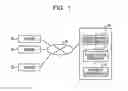 Fig. 02 - Analysis method and analyzing device