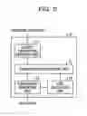 Fig. 04 - Analysis method and analyzing device