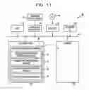 Fig. 12 - Analysis method and analyzing device