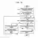 Fig. 13 - Analysis method and analyzing device