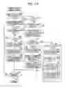 Fig. 15 - Analysis method and analyzing device