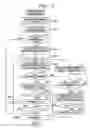Fig. 16 - Analysis method and analyzing device