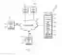 Fig. 02 - Dynamically determining meeting locations