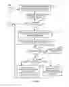 Fig. 07 - Dynamic attraction inference in route recommendations