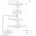 Fig. 01 - Location based haptic direction finding
