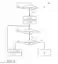 Fig. 04 - Location based haptic direction finding