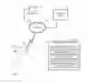 Fig. 01 - Wearable sensor data to improve map and navigation data