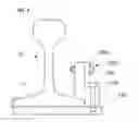 Fig. 05 - Apparatus for measuring displacement of railroad