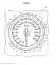 Fig. 03 - Instrument device with a rotating needle and circumferentially arranged projected scales