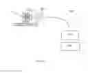 Fig. 06 - Solid state broad band near-infrared light source