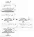 Fig. 01 - Apparatus and method for controlling a high voltage battery in vehicle
