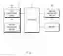 Fig. 02 - Apparatus and method for controlling a high voltage battery in vehicle