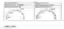 Fig. 04 - Assessment of shear forces distribution at fixation points of textile based implants