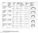 Fig. 05 - Assessment of shear forces distribution at fixation points of textile based implants