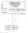 Fig. 01 - High-temperature pressure sensing