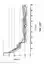 Fig. 25 - Controlled-contact method of measuring insertion loss in optical fiber connectors