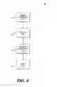 Fig. 05 - Method and system for data redundancy storage