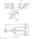 Fig. 07 - Systems and methods for fault analysis