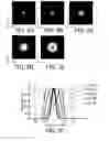 Fig. 04 - OBJECT INFORMATION ACQUIRING APPARATUS