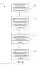Fig. 10 - Unambiguous retardance measurement