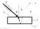 Fig. 01 - Laser beam stop elements and spectroscopy systems including the same