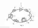 Fig. 04 - System and method for stimulated raman spectroscopy