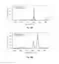 Fig. 13 - System and method for stimulated raman spectroscopy