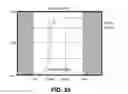 Fig. 09 - Aquatic environment water parameter testing systems