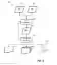 Fig. 13 - APPARATUS AND METHOD FOR MEASURING ELECTROMAGNETIC PROPERTIES
