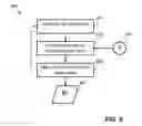 Fig. 17 - APPARATUS AND METHOD FOR MEASURING ELECTROMAGNETIC PROPERTIES