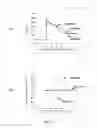 Fig. 25 - Method for measuring hematocrit value of blood sample, method for measuring concentration of analyte in blood sample, sensor chip and sensor unit