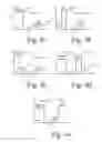 Fig. 08 - Oxidizable species as an internal reference in control solutions for biosensors