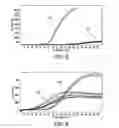 Fig. 04 - Cartridge device identification for coagulation assays in fluid samples