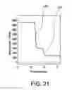 Fig. 16 - Cartridge device identification for coagulation assays in fluid samples