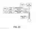 Fig. 24 - Cartridge device identification for coagulation assays in fluid samples