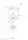 Fig. 05 - Oxygen sensor with electrochemical protection mode