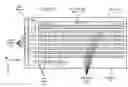 Fig. 01 - Identification of molecules based on frequency responses using electromagnetic write-heads and magneto-resistive sensors