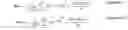 Fig. 02 - Identification of molecules based on frequency responses using electromagnetic write-heads and magneto-resistive sensors