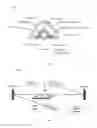 Fig. 03 - Method for estimating detonation performance of materials