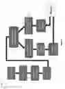 Fig. 02 - Prediction of fuel properties
