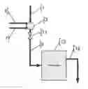 Fig. 01 - Method for the determination of film-forming amines