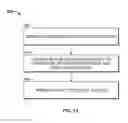 Fig. 16 - Blood testing system and method
