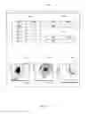 Fig. 09 - Blood analyzer and blood analyzing method