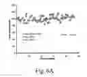 Fig. 08 - Engineering individually addressable cellular spheroids using aqueous two-phase systems